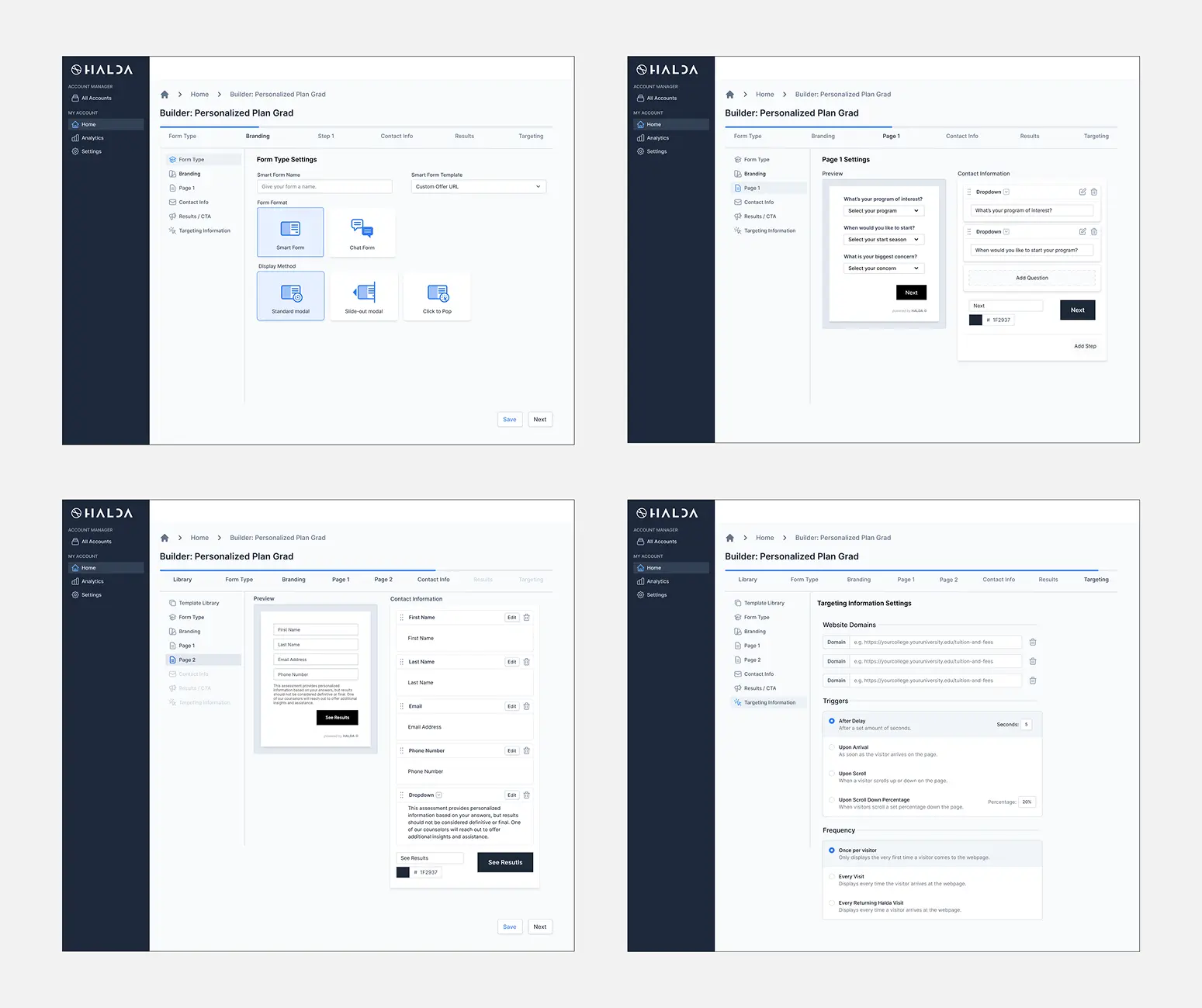 Early Minimum Vialbe Product